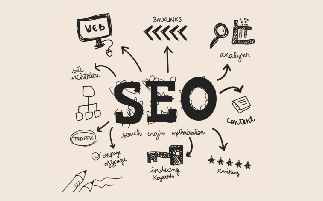 Cara Meningkatkan Kualitas Artikel SEO agar Mudah Ranking