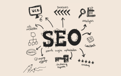 Cara Meningkatkan Kualitas Artikel SEO agar Mudah Ranking